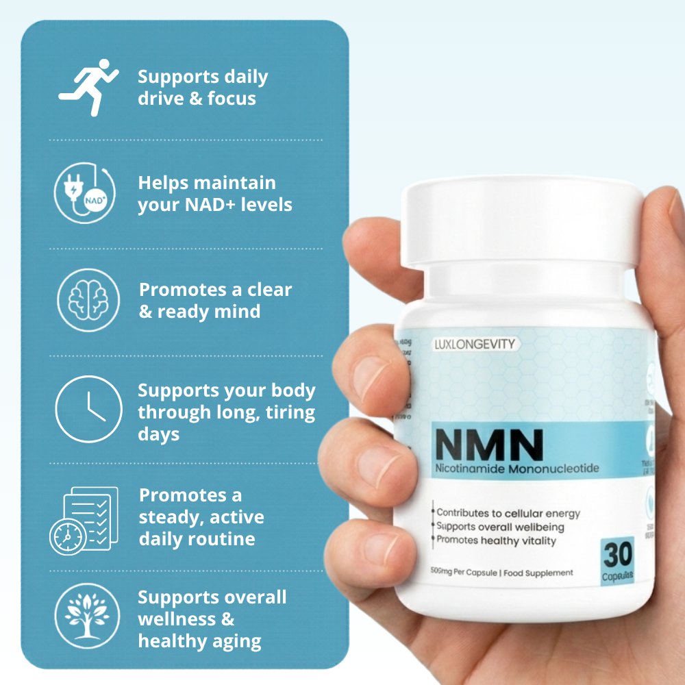 NMN | 500mg Capsules